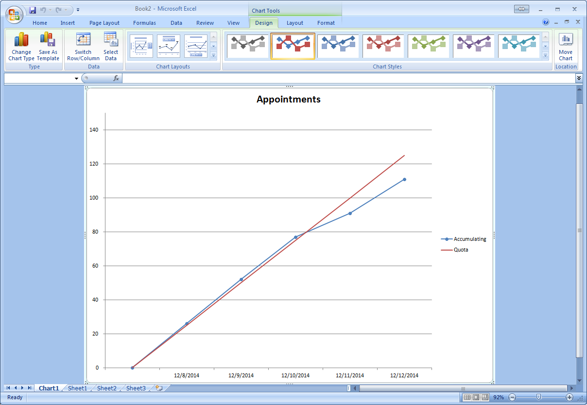 Management by Statistics – Exporting a Graph to Excel