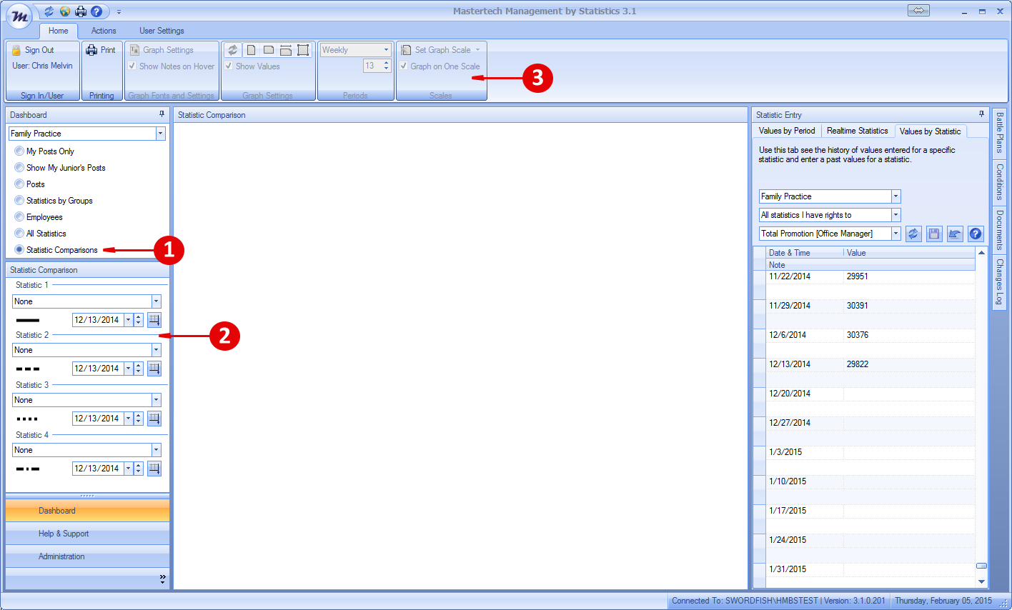 comapring statistics 1